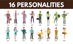 les 16 types de personalité