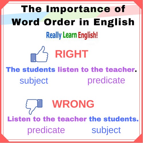 The right word order. Word order in English. Word order in English sentence. English sentence Word order. Basic Word order in English.