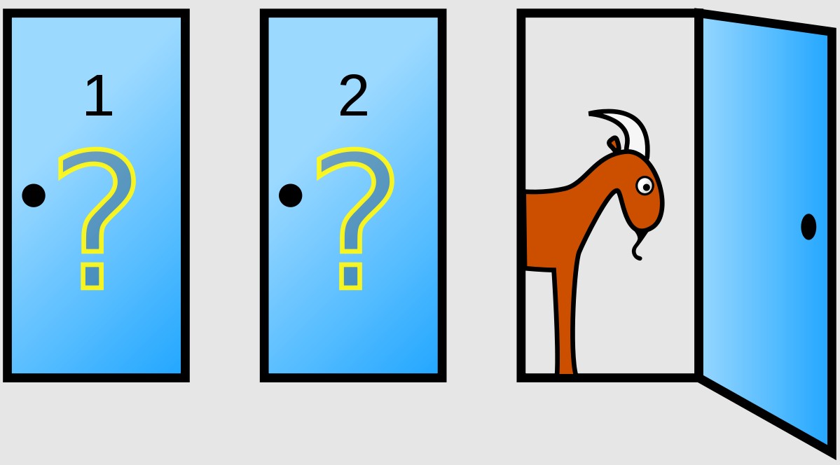 Paradosso di Monty Hall (problema delle tre porte)