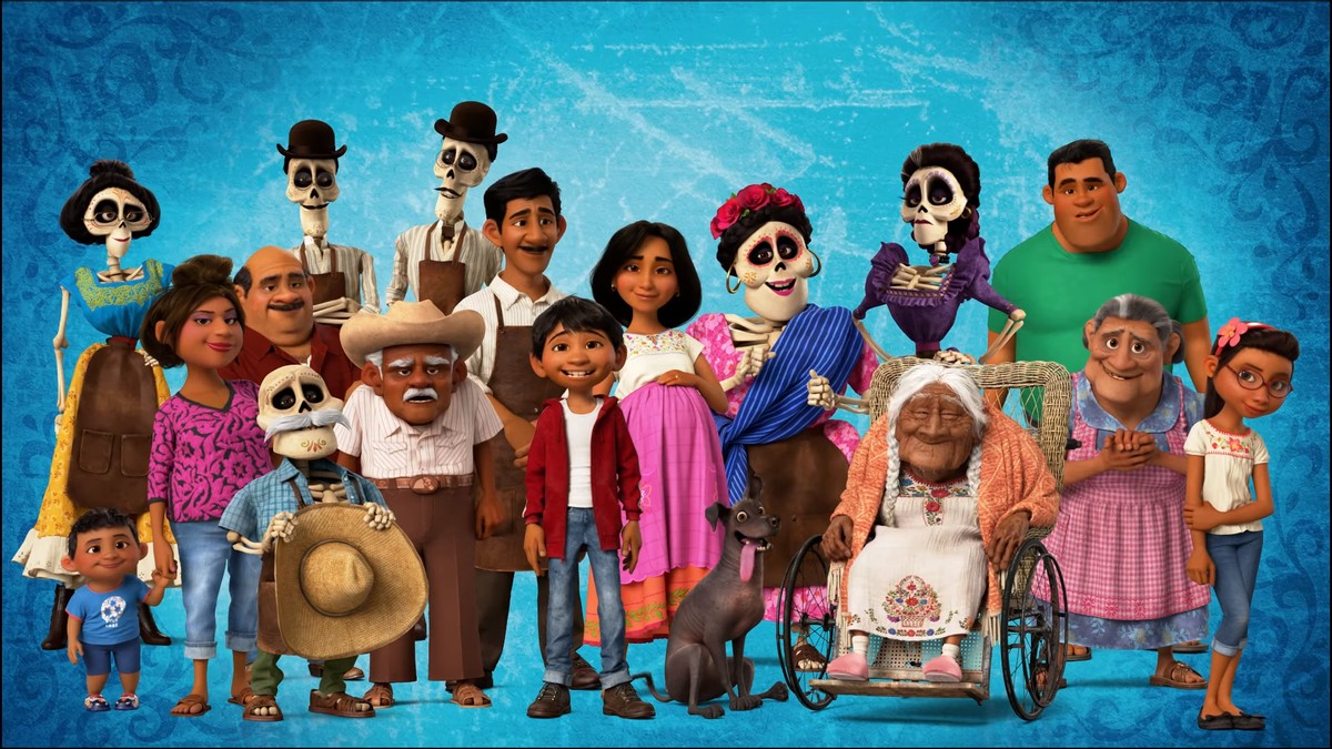 Coco: resumen del inicio de la película