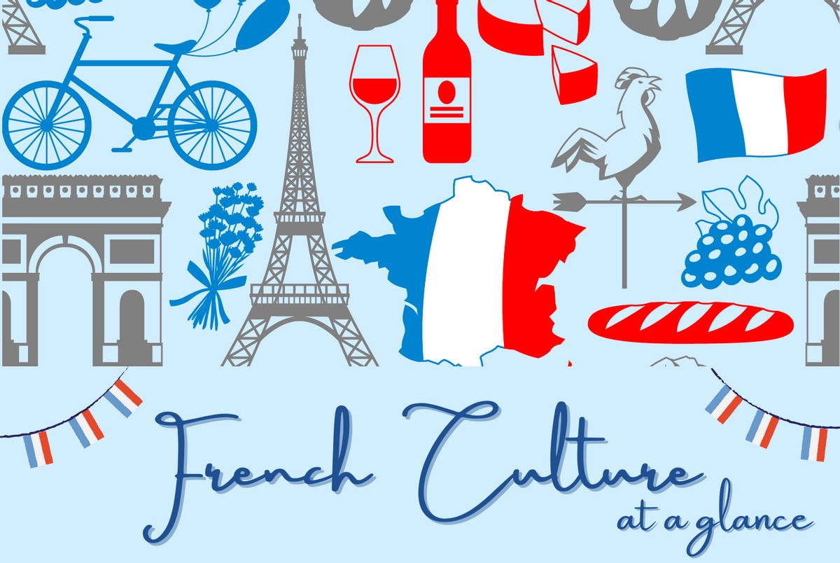 Mis Actividades Diarias para Aprender Idiomas