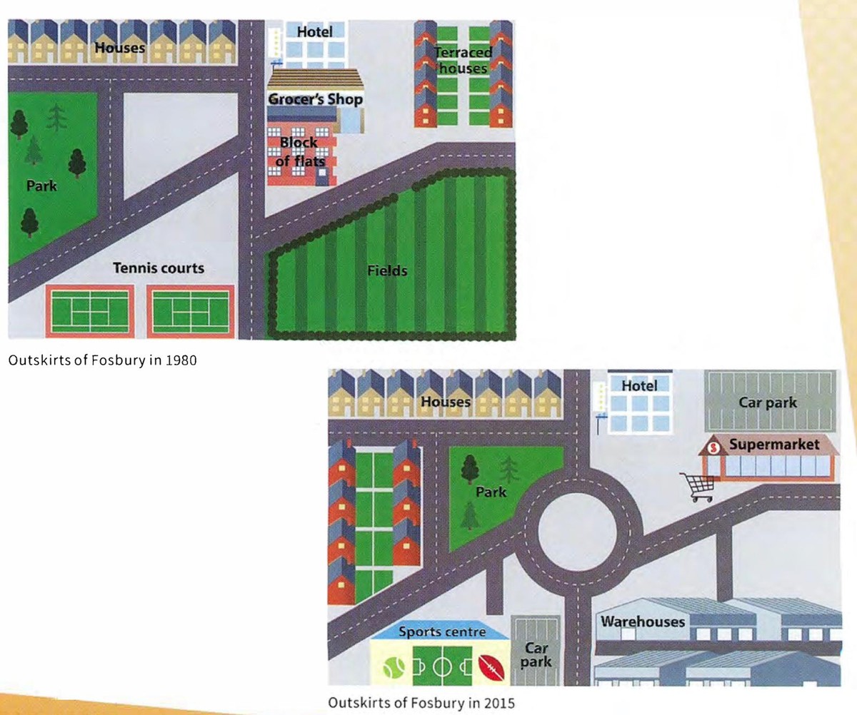 Map Explanation