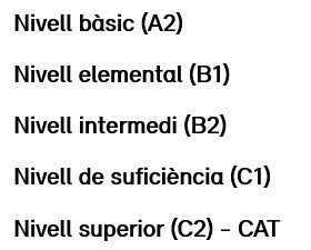 Mon apprentissage de français