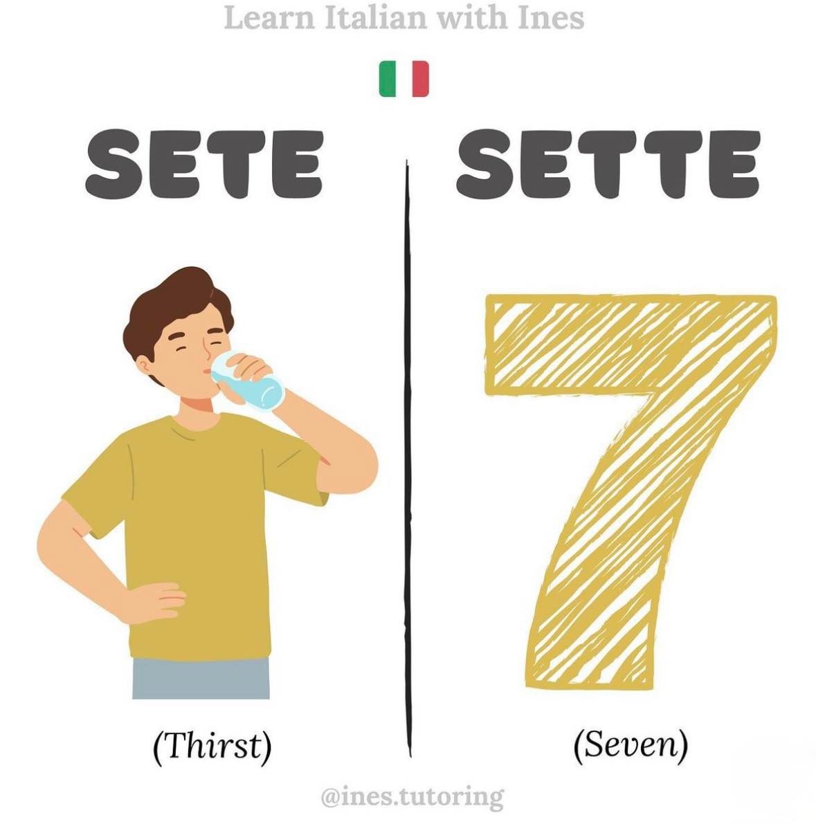 Going Back to Studying Italian