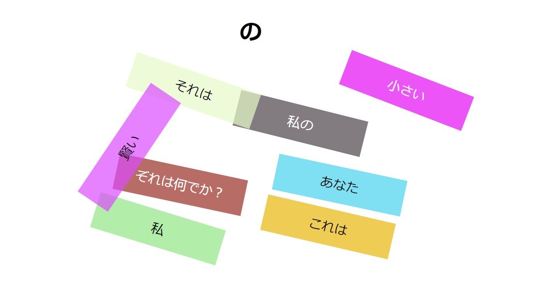 日本語を学んでいます、二日目