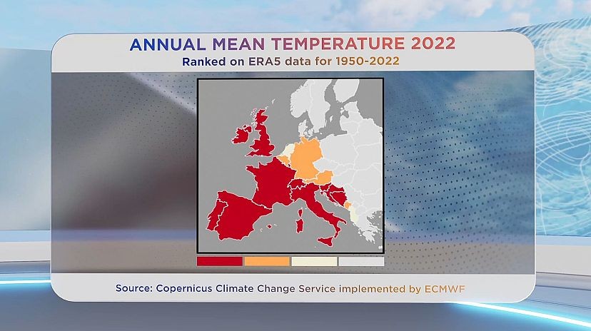 2022: el año más caluroso en Europa (trad.)