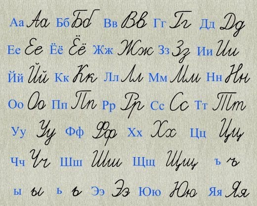 Certaines de mes réflexions sur la langue russe