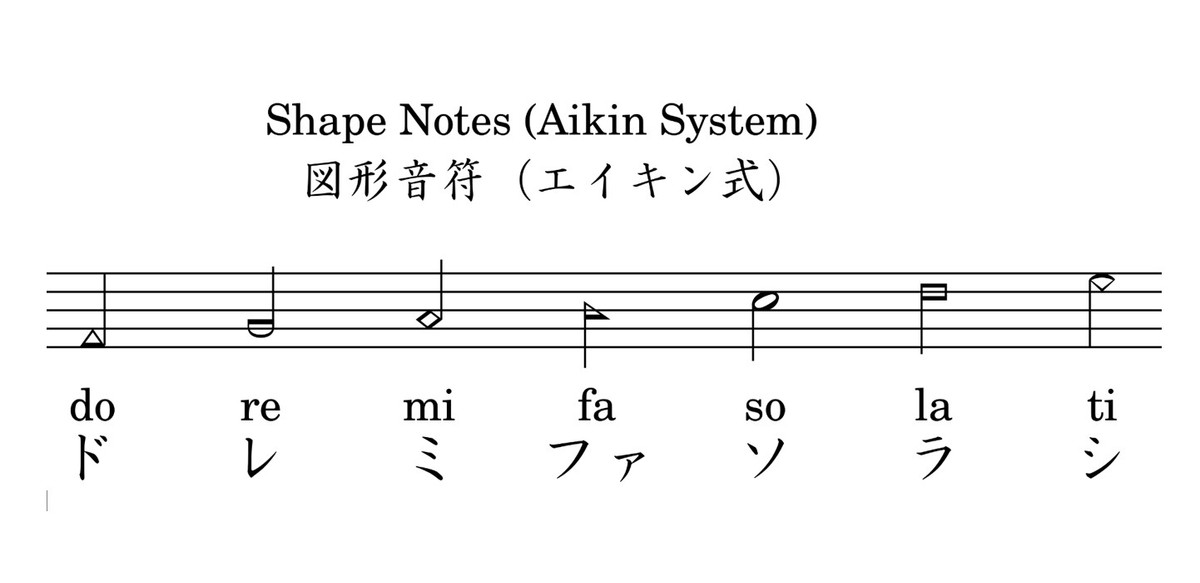 図形音符の選曲集