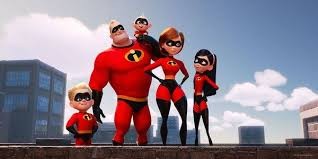 ‘The Incredibles’ - A Case study on Temperaments Part2 of 2